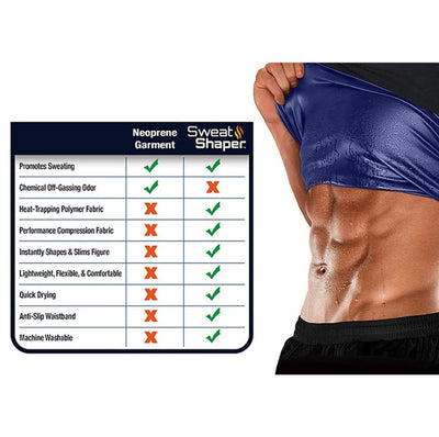 Victor – Fitness Sweat-Weste für Männer zur Fettverbrennung