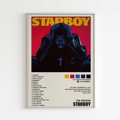 CHARTBREAKER-KOLLEKTION: THE WEEKND | WANDKUNST